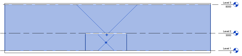 Room in room MEP Linear Revit