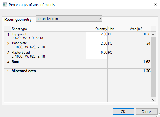 Dialog areas percentage Linear Building