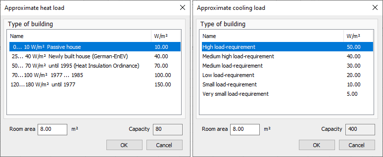 Dialog approximate heat load Linear Building