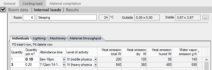 Cooling load inner loads Linear Building