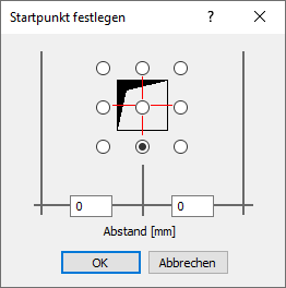 Dialog "Startpunkt festlegen" in den LINEAR Solutions für Autodesk AutoCAD