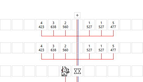 Strangschema Linear Smartplan