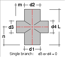 Figure dimensioning air duct Linear AutoCAD