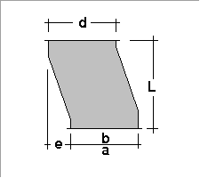 Figure dimensioning air duct Linear AutoCAD