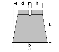 Figure dimensioning air duct Linear AutoCAD