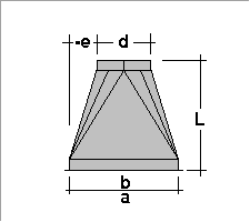 Figure dimensioning air duct Linear AutoCAD