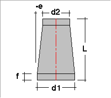 Figure dimensioning air duct Linear AutoCAD