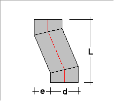 Figure dimensioning air duct Linear AutoCAD