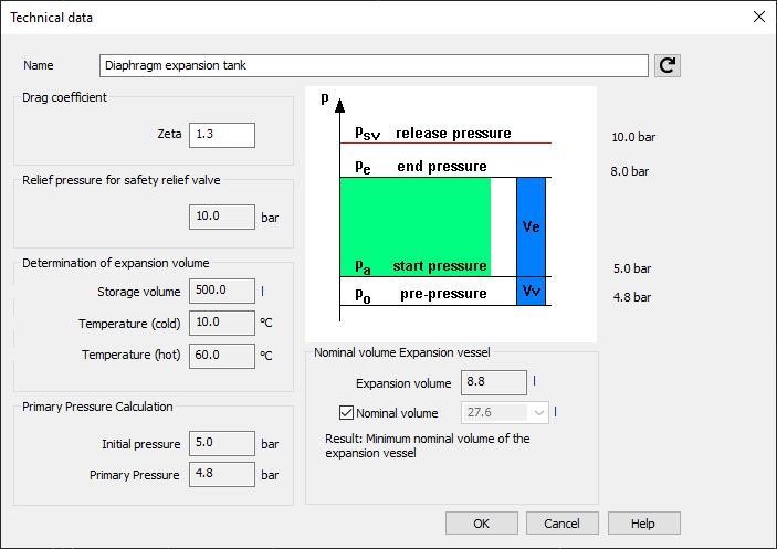Technical data diaphragm expansion tank dialog Linear Revit