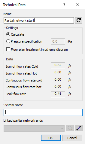 Technical Data Partial Network LINEAR AutoCAD