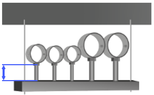 View Mounting Elements Linear Revit