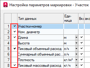 Настройка маркировки LINEAR AutoCAD