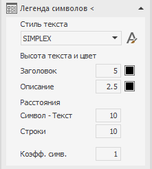 Раздел Легенда символов – LINEAR Solutions для Autodesk AutoCAD