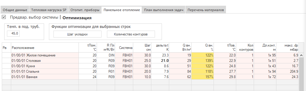 Оптимизация панельного отопления LINEAR Building
