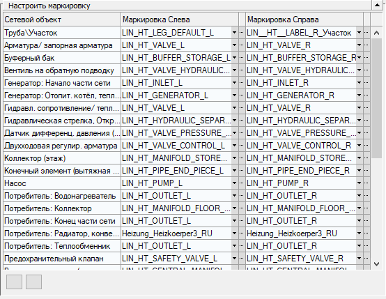 Раздел Настроить маркировку – LINEAR Solutions для Autodesk AutoCAD