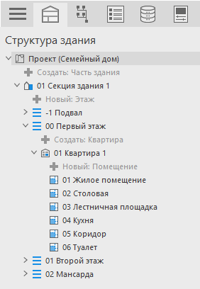 Структура здания LINEAR Building