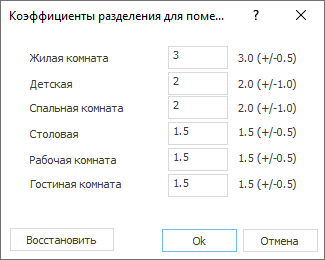 Диалог Коэффициенты разделения Помещения приточного воздуха LINEAR Building