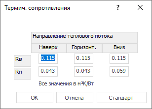 Диалог Термические сопротивления LINEAR Building