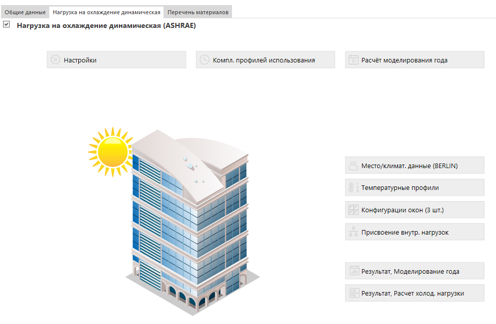 Нагрузка на охлаждение ASHRAE Проект LINEAR Building