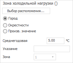 Зона холодильной нагрузки Уровень проекта LINEAR Building