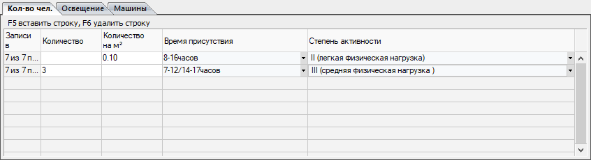Количество человек Освещение Машины LINEAR Building