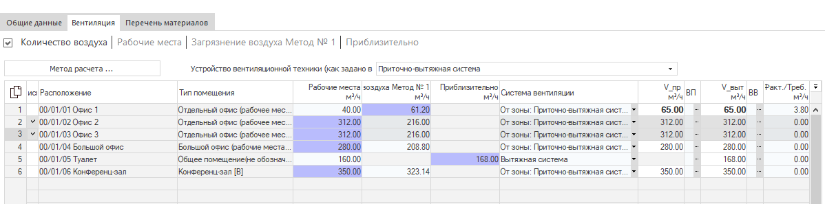 Раздел Количество воздуха модуля Вентиляция в LINEAR Building