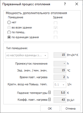 Тепловая нагрузка Прерванный процесс отопления LINEAR Building