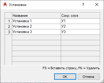 Диалог Установки LINEAR AutoCAD