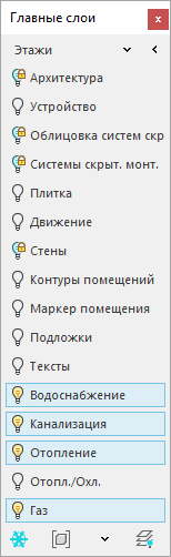 Диалог Главные слои в LINEAR Solutions для Autodesk AutoCAD