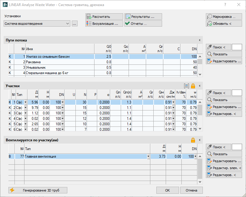 Analyse Waste Water Расчёт LINEAR AutoCAD