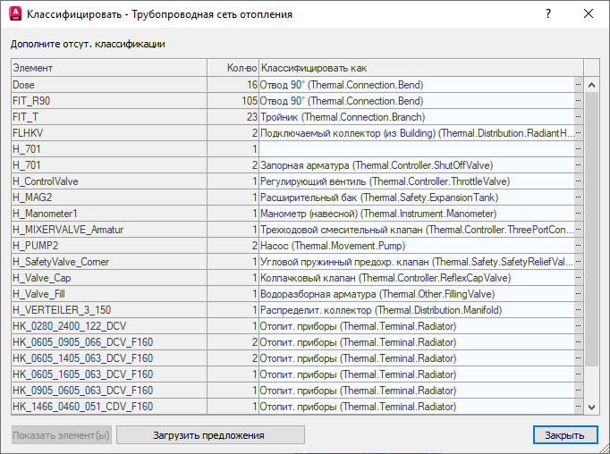 Диалог Классифицировать в LINEAR Solutions для Autodesk AutoCAD