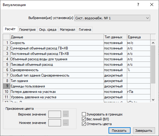 Диалог Визуализация LINEAR AutoCAD