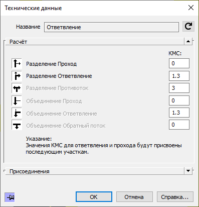 Технические данные Тройник LINEAR Revit