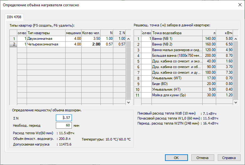 Диалог Определение объема нагревателя LINEAR Revit