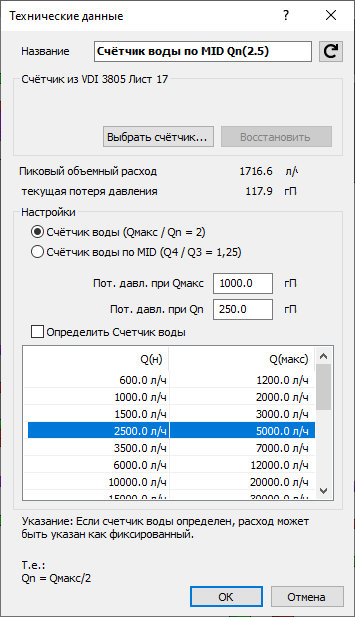 Диалог Технические данные LINEAR Revit