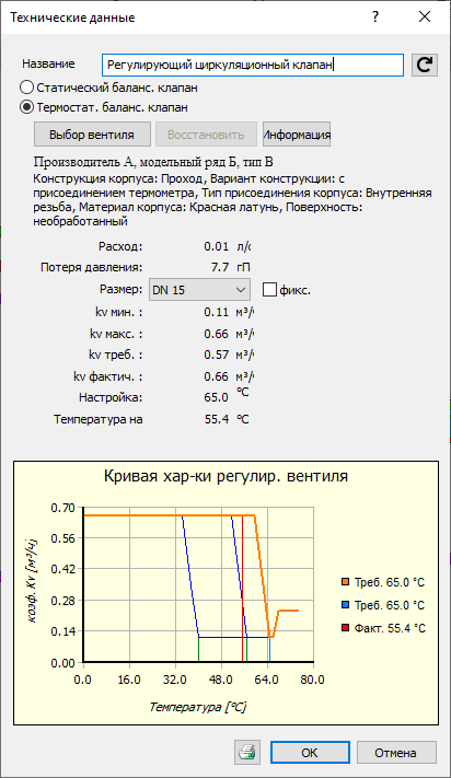 Регулирующий циркуляционный клапан LINEAR Revit