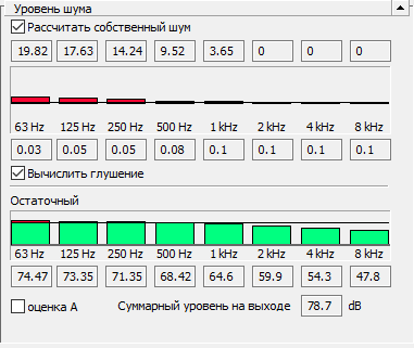 Диалог Технические данные Уровень шума LINEAR Revit