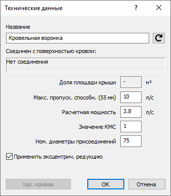 Технические данные Кровельная воронка LINEAR AutoCAD