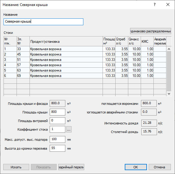 Диалог Кровельная воронка LINEAR AutoCAD