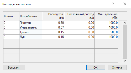 Диалог Расход Часть сети LINEAR AutoCAD