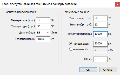 Глобальные предустановки Станции для поквартирной разводки LINEAR Revit