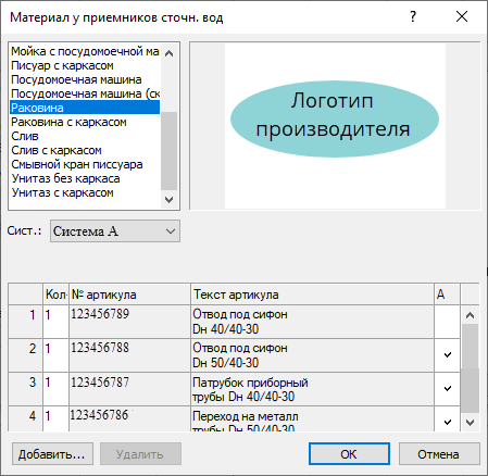 Материал приемников сточных вод LINEAR Revit