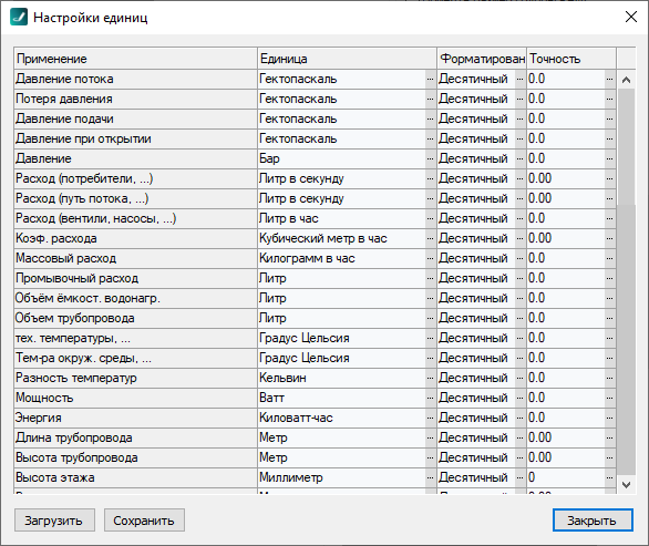 Диалог Настройка единиц LINEAR AutoCAD