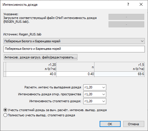 Расчетная интенсивность выпадения дождя LINEAR AutoCAD