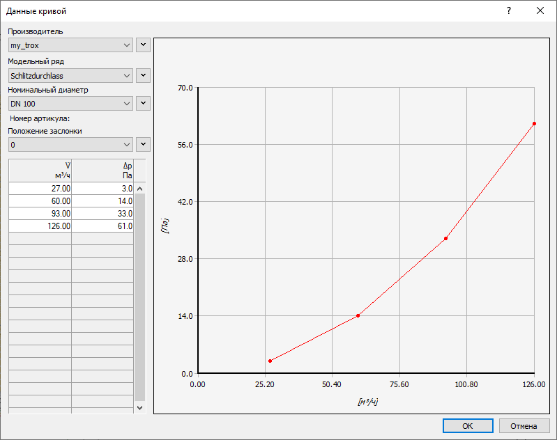 Диалог Данные кривой LINEAR AutoCAD