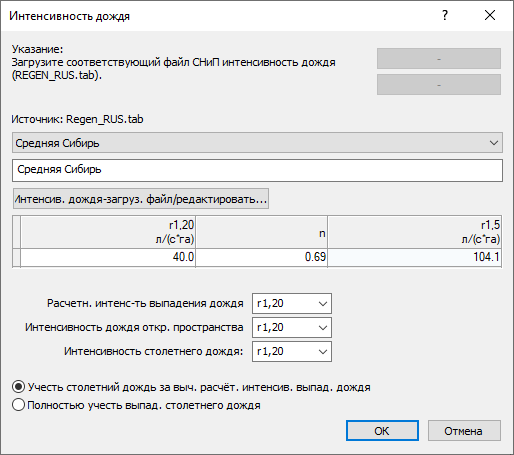 Диалог Интенсивность дождя LINEAR AutoCAD