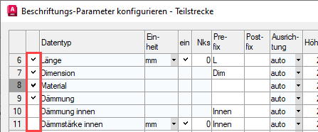 Beschrifter anpassen Linear AutoCAD