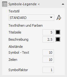Bereich Symbole-Legende in den LINEAR Solutions für Autodesk AutoCAD