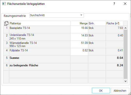 Dialog Flächenanteile Verlegeplatten Linear Building
