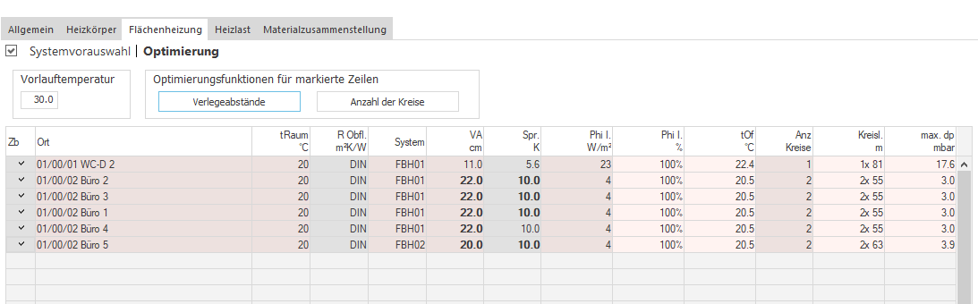 Flächenheizung Optimierung Linear Building